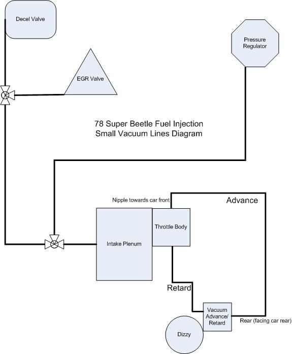 78 Vw Engine Diagram - Fuse & Wiring Diagram